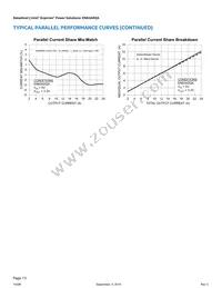 EN63A0QA Datasheet Page 13