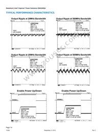 EN63A0QA Datasheet Page 14