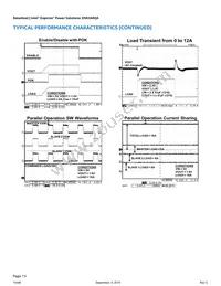 EN63A0QA Datasheet Page 15