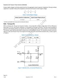 EN63A0QA Datasheet Page 23