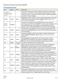 EN63A0QI Datasheet Page 3