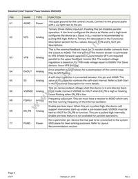 EN63A0QI Datasheet Page 4