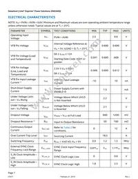 EN63A0QI Datasheet Page 7