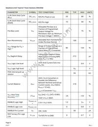 EN63A0QI Datasheet Page 8