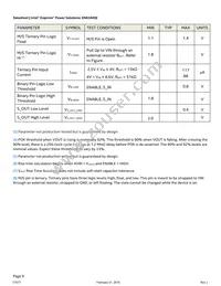 EN63A0QI Datasheet Page 9