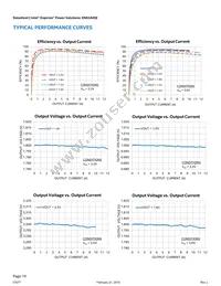 EN63A0QI Datasheet Page 10