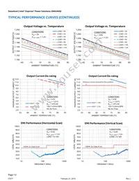 EN63A0QI Datasheet Page 12