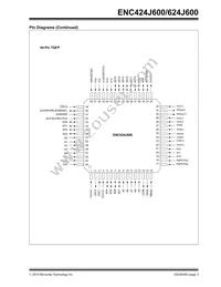 ENC424J600-I/ML Datasheet Page 5