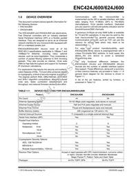 ENC424J600-I/ML Datasheet Page 7