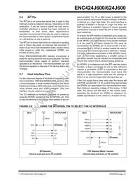 ENC424J600-I/ML Datasheet Page 15