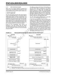 ENC424J600-I/ML Datasheet Page 20