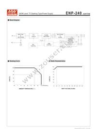 ENP-240-12 Datasheet Page 3