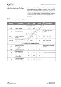 ENS210-LQFT Datasheet Page 4
