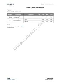 ENS210-LQFT Datasheet Page 8