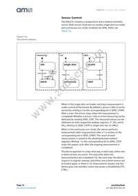 ENS210-LQFT Datasheet Page 14