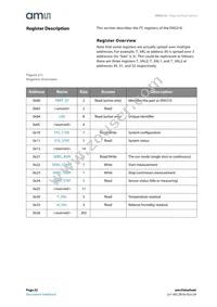ENS210-LQFT Datasheet Page 22