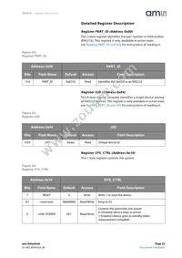 ENS210-LQFT Datasheet Page 23