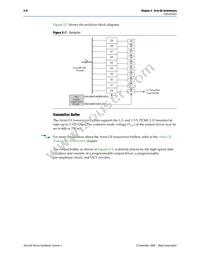 EP1AGX90EF1152I6 Datasheet Page 14