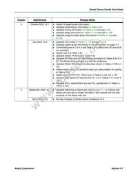 EP1S80F1508I6 Datasheet Page 17