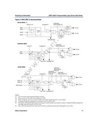 EP20K1500CB652C9 Datasheet Page 17