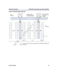 EP20K1500CB652C9 Datasheet Page 23