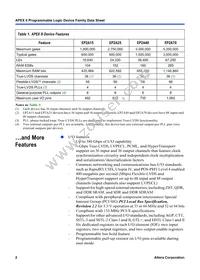 EP2A70F1508C8ES Datasheet Page 2