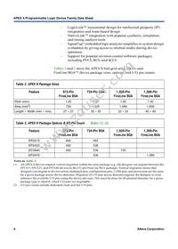 EP2A70F1508C8ES Datasheet Page 4