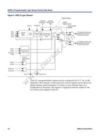 EP2A70F1508C8ES Datasheet Page 12