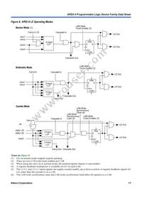 EP2A70F1508C8ES Datasheet Page 17
