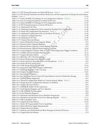 EP3SL340F1760C3N Datasheet Page 23