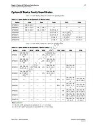 EP4CE55F23A7N Datasheet Page 7