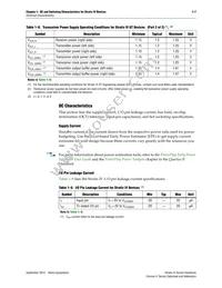 EP4S100G5F45I2N Datasheet Page 15