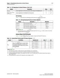 EP4S100G5F45I2N Datasheet Page 19