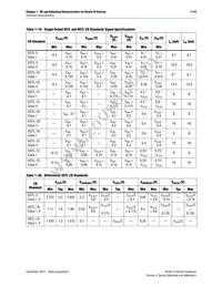 EP4S100G5F45I2N Datasheet Page 21