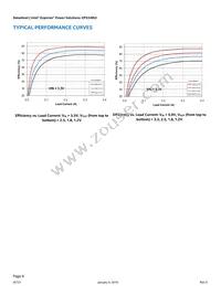 EP5348UI Datasheet Page 6