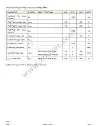 EP5358LUA Datasheet Page 6