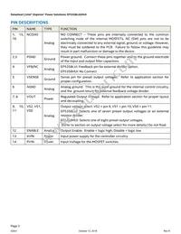 EP5358LUI Datasheet Page 3