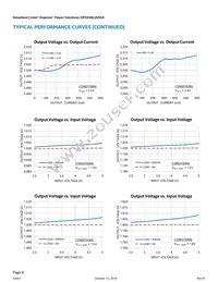 EP5358LUI Datasheet Page 8