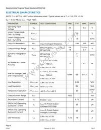 EP53A7LQI Datasheet Page 5