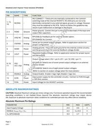 EP53A8HQI Datasheet Page 3