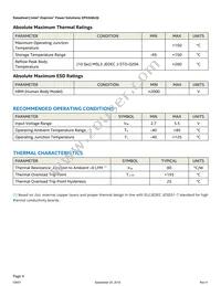 EP53A8HQI Datasheet Page 4