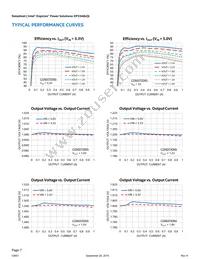 EP53A8HQI Datasheet Page 7