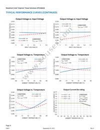 EP53A8HQI Datasheet Page 9