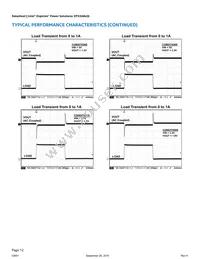 EP53A8HQI Datasheet Page 12