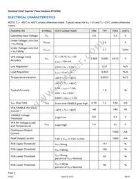 EP53F8QI Datasheet Page 5