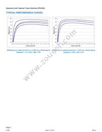 EP53F8QI Datasheet Page 7