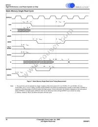 EP7311M-IBZ Datasheet Page 22