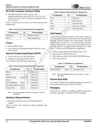 EP7312M-CBZ Datasheet Page 10