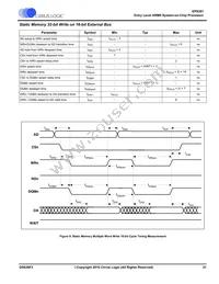 EP9301-IQZ Datasheet Page 21