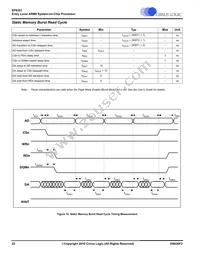 EP9301-IQZ Datasheet Page 22